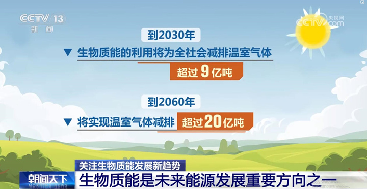 到2060年，將實現(xiàn)溫室氣體減排超過20億噸。.jpg